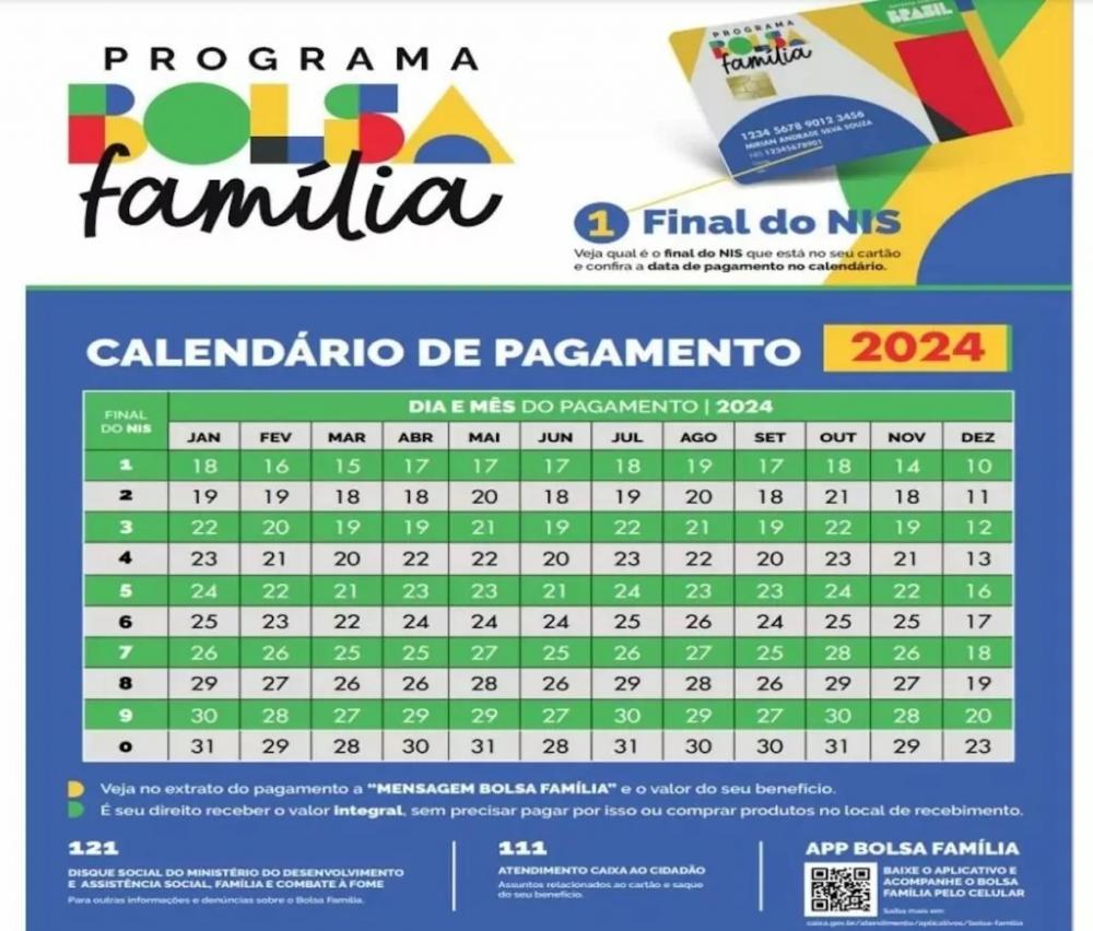 Bolsa Família 