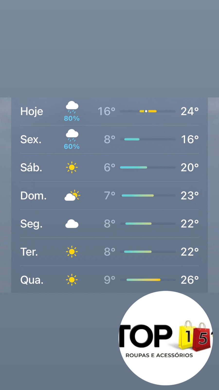 o frio está de volta e o lugar certo é top 15 +